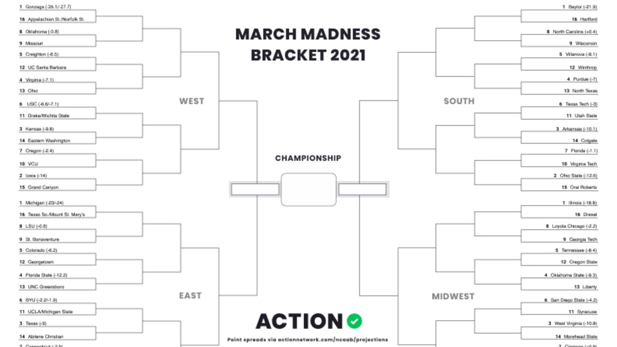 ncaa bracket template