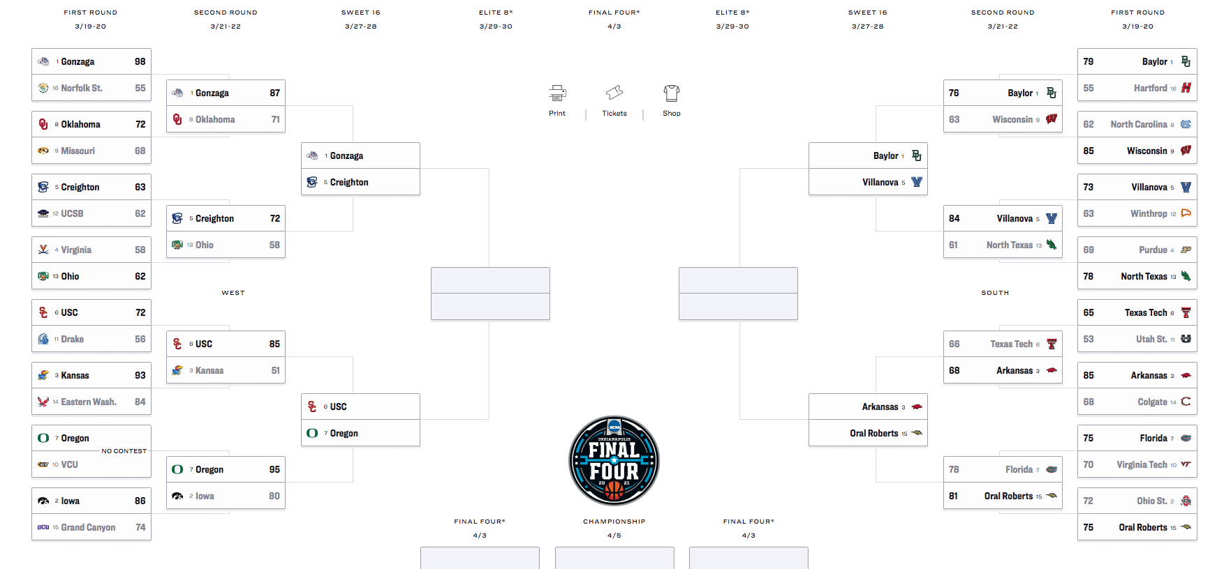 ncaa bracket 2021 updated