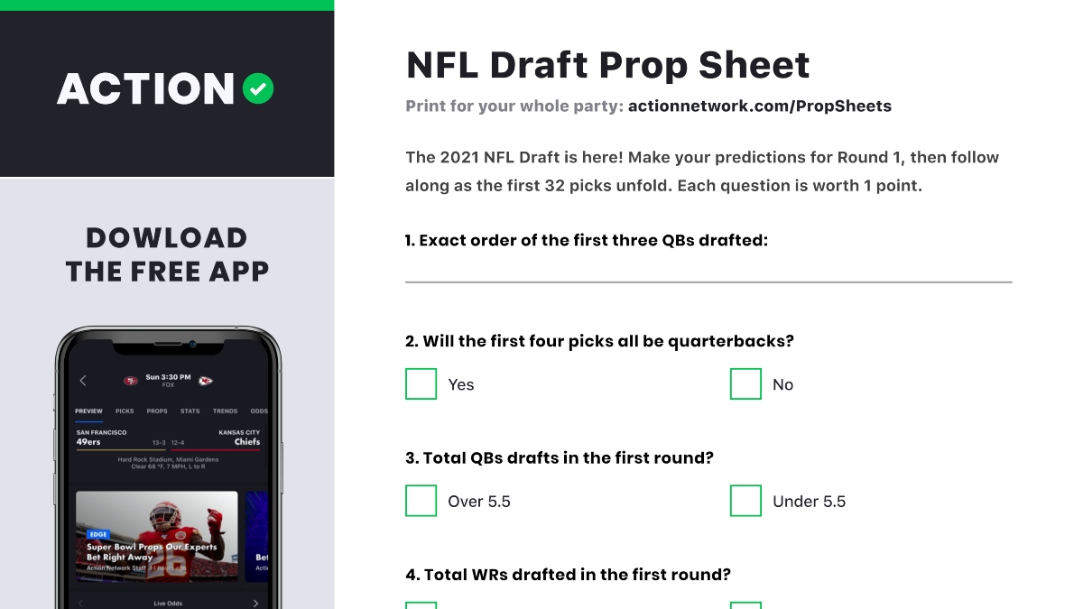 NFL Betting Props: The First Overall Pick In The NFL Draft