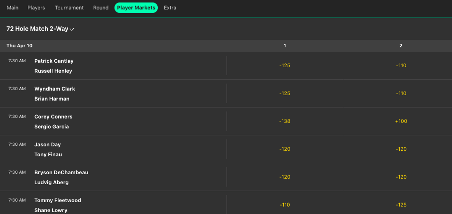 bet365 masters 2025 golf matchup betting