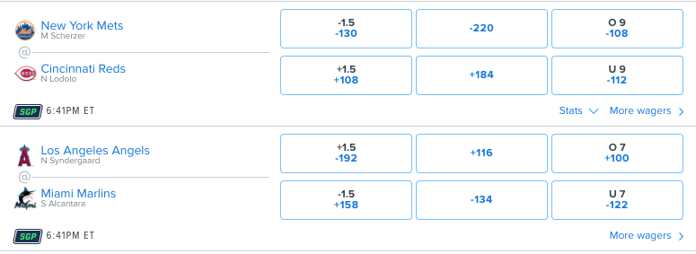 Sports Betting Lesson: The Risk Of Parlaying Huge Favorites