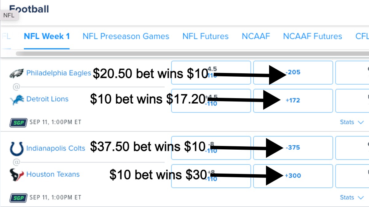 how to calculate odds sports betting