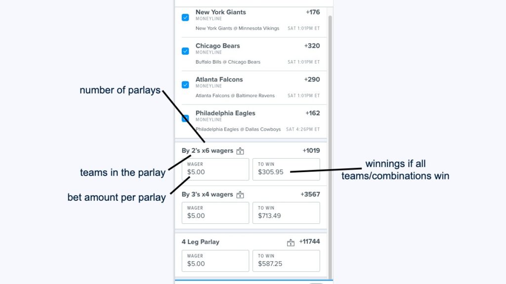 round robin example screenshot from fanduel