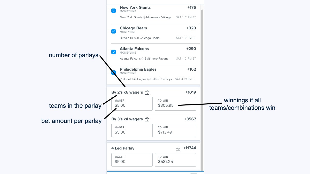 Football Parlay Betting Strategy - NFL Parlay Bets Explained