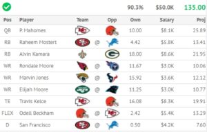 NFL DFS: Week 1 Stacks to Target On DraftKings - Fake Teams