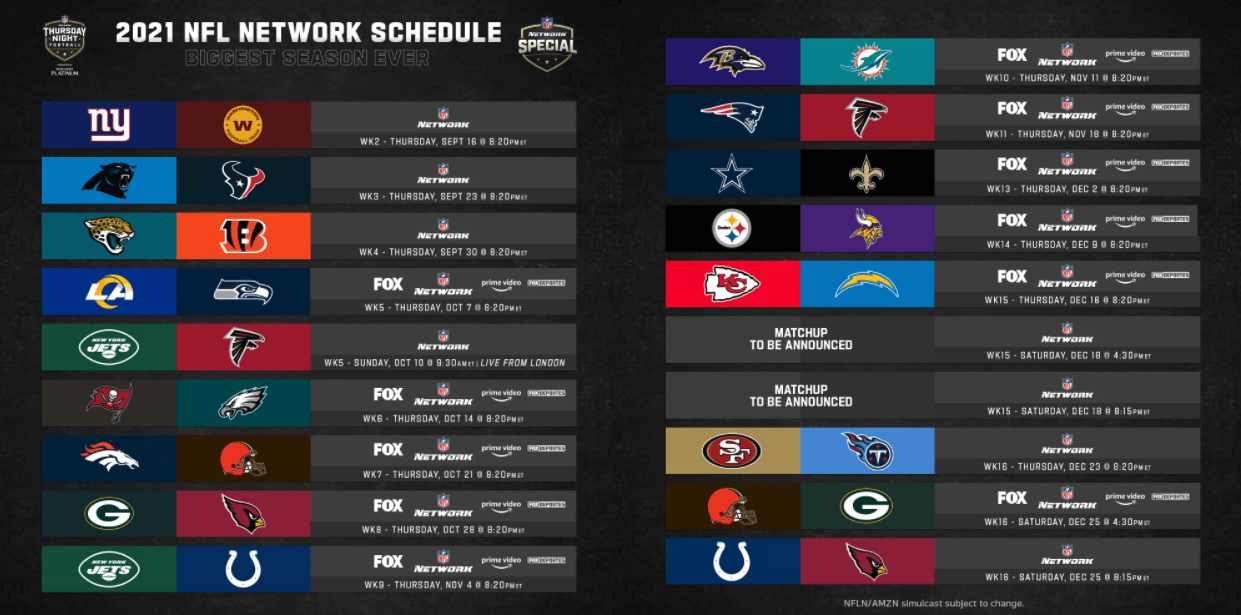 Prime Video Thursday Night Football Schedule