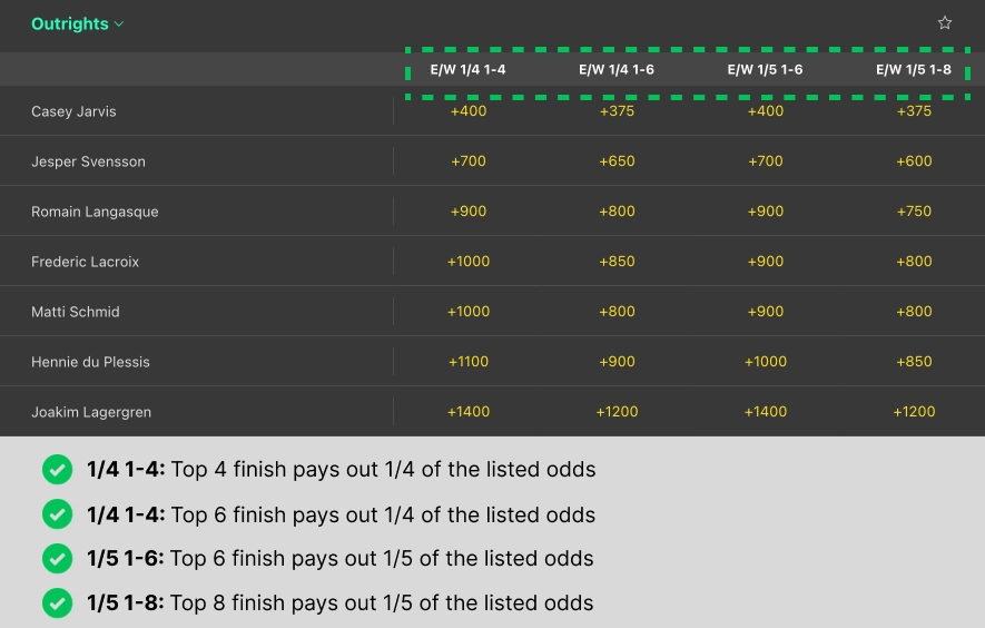Each-Way Bet Grid 
