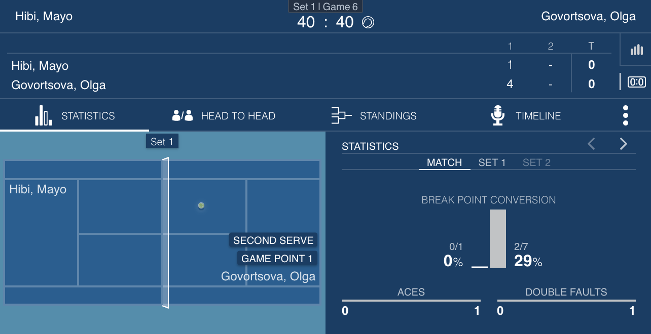 how-to-watch-bet-qualifiers-challenger-events-atp-tennis