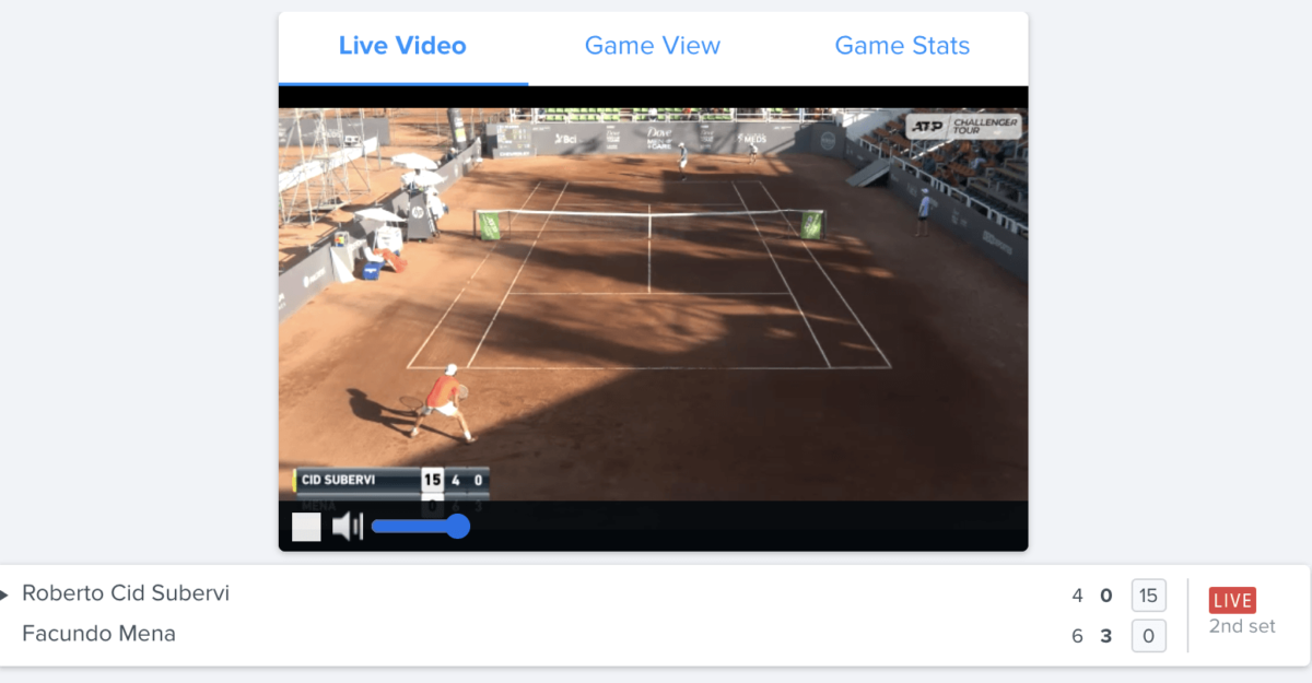 Tennis Channel on X: Major ranking moves this week on the ATP Tour📈 / X