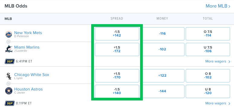 What Is An Alternate Line?  Bet On Point Spreads & Totals