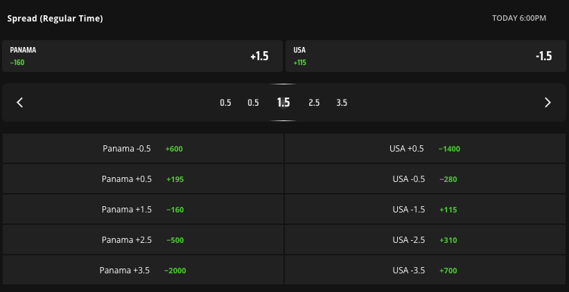 usa vs. panama spread