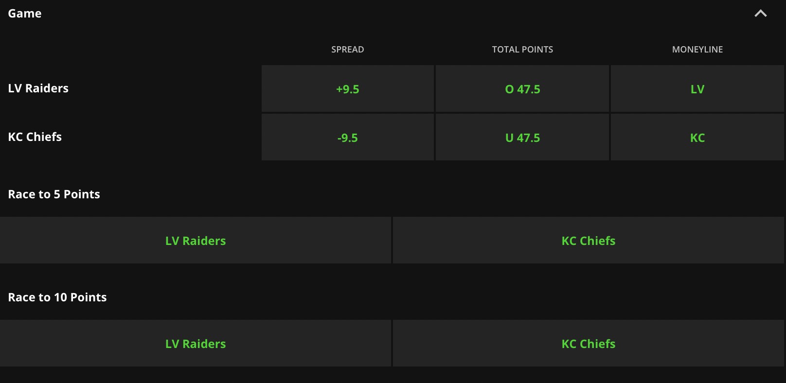 Raiders-Rams Same Game Parlay: NFL Player Prop Picks, Over/Under, More,  Using Parlay IQ for Thursday Night Football