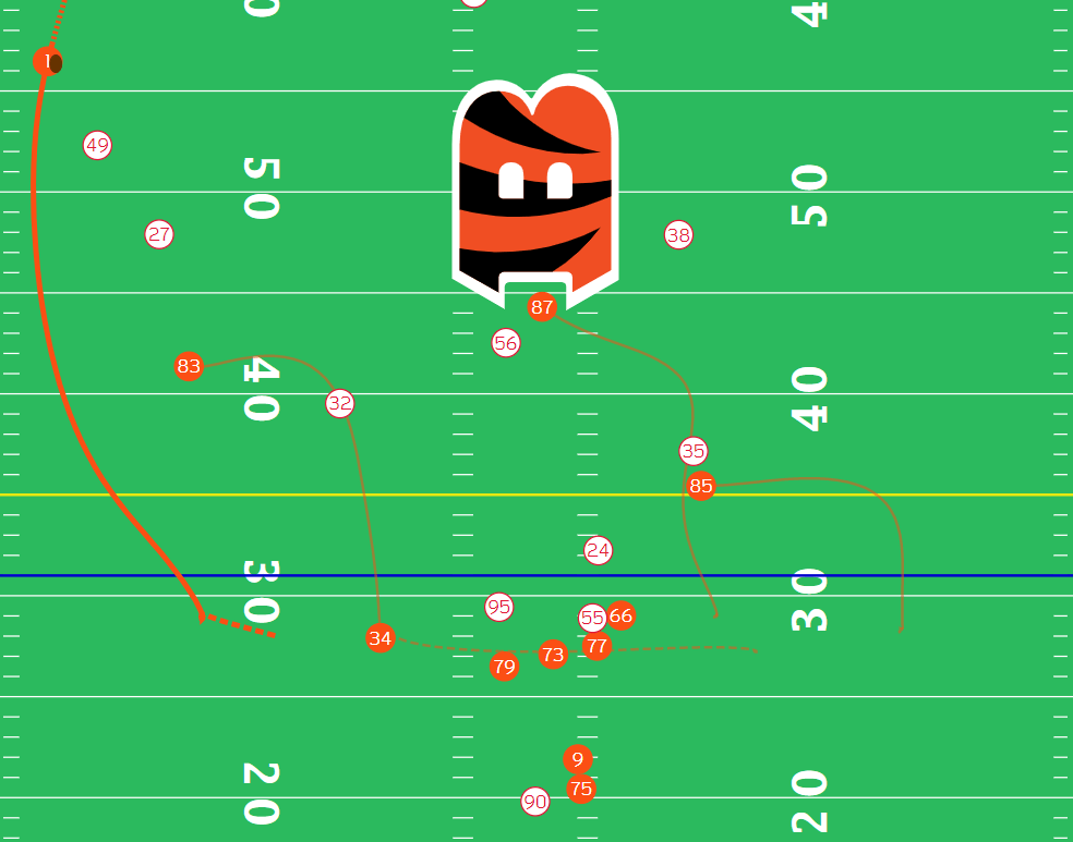 Chiefs vs. Bengals Player Props, Mitchell Wilcox