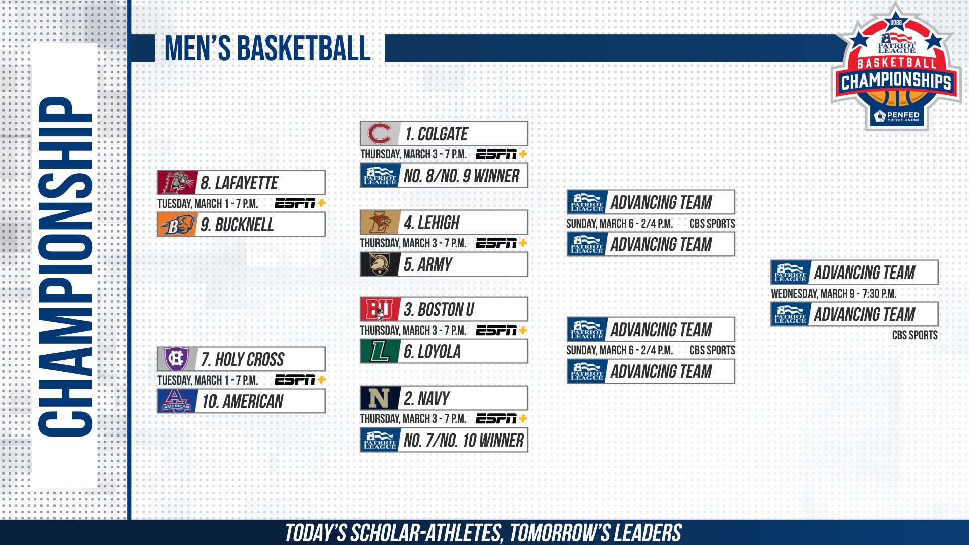 Patriot League Tournament Betting Preview, Bracket & Odds Colgate to