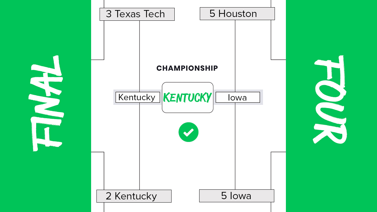 Expert NCAA Tournament bracket picks: LB's 2015 March Madness