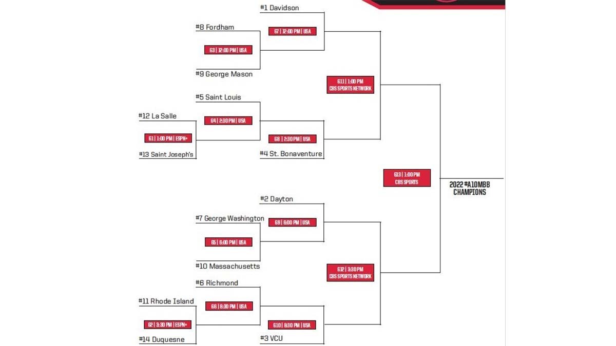 Mens A10 Tournament 2025