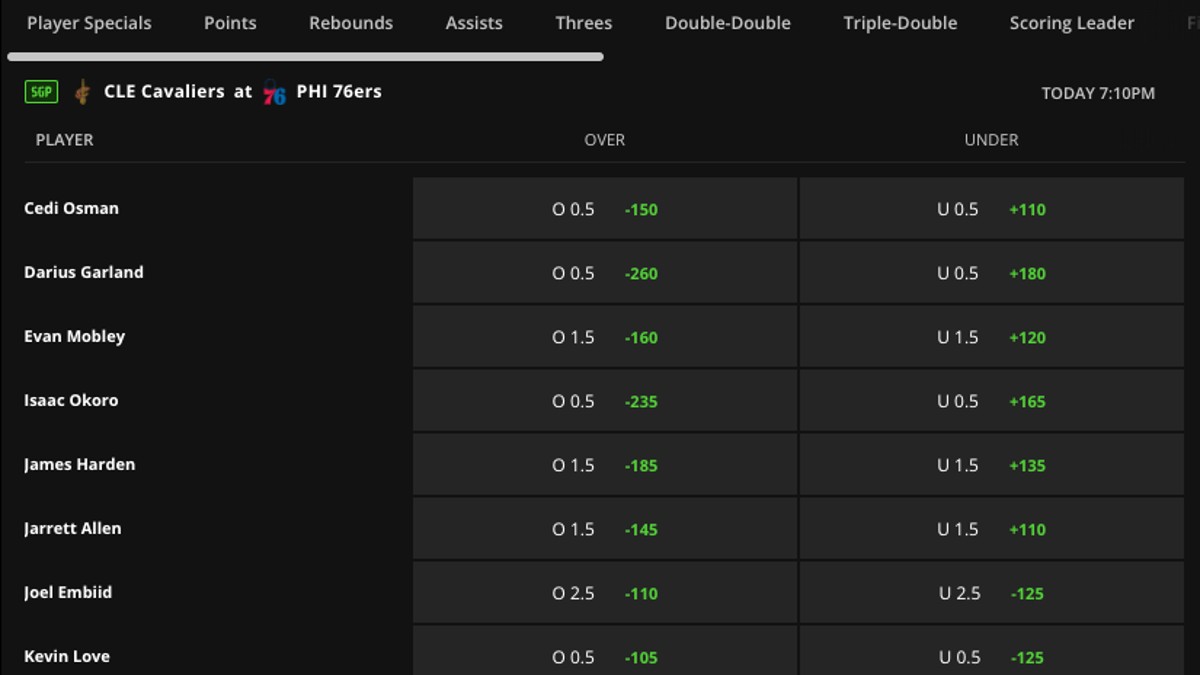 How to Bet Alternative Lines & Player Props on DraftKings