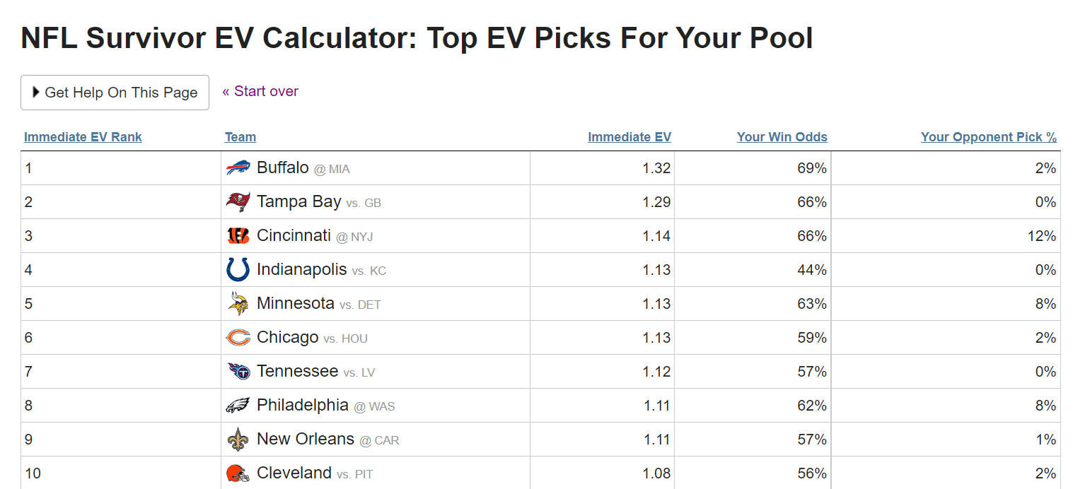 NFL Survivor Pool: Week 3/Take 3