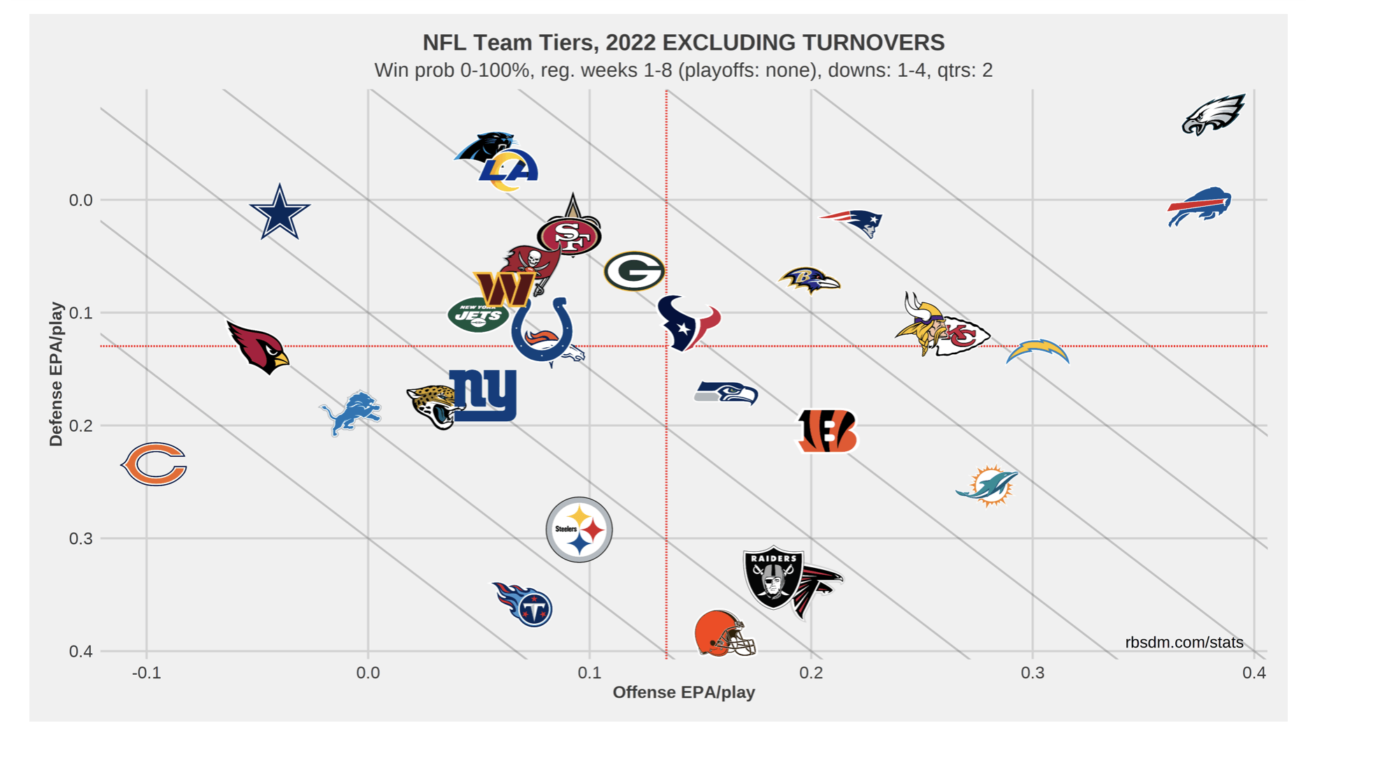 Steelers vs. Eagles Prediction and Odds for NFL Week 8 (Pittsburgh Will  Fall Flat in Battle of Pennsylvania)