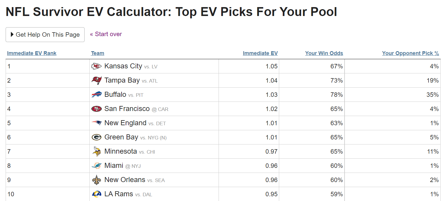 nfl week 5 survivor picks