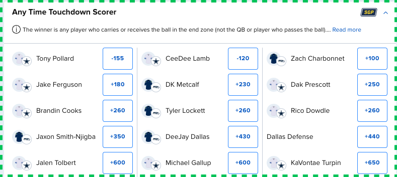 fanduel anytime td scorer graphic