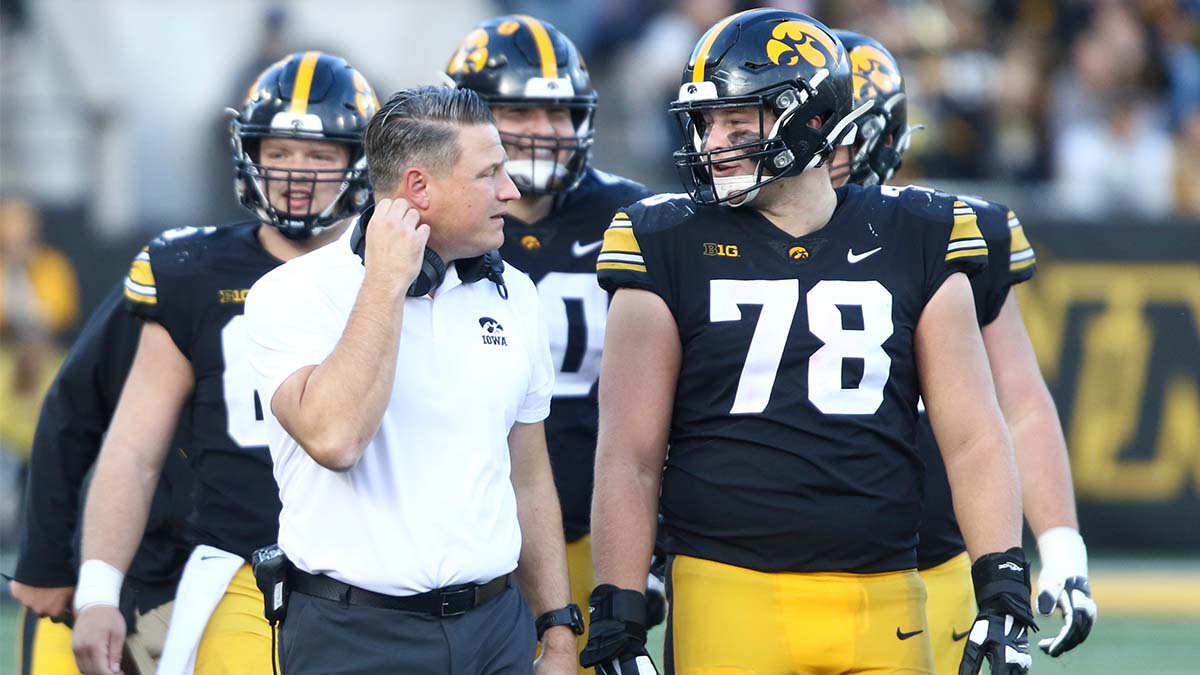 Music City Bowl Odds: Iowa vs. Kentucky is the Lowest College Football Total of All-Time article feature image