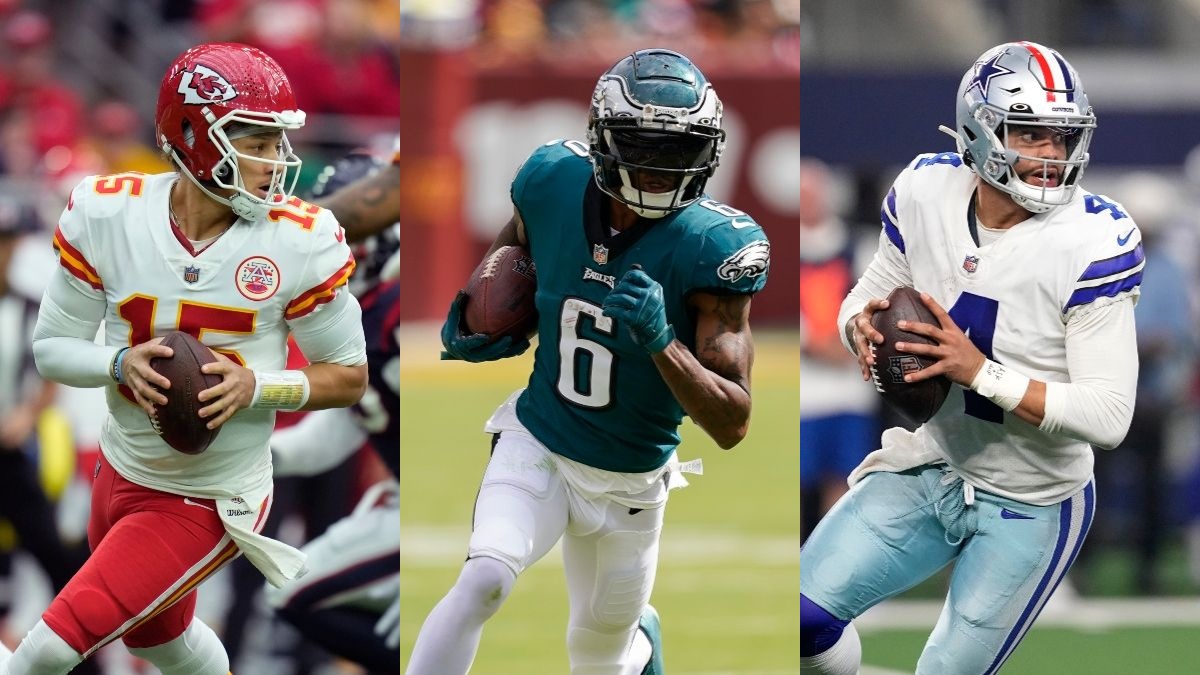Claim $500 in Free Bets, Starting With $100 on Any Christmas Eve NFL Game (& More)!