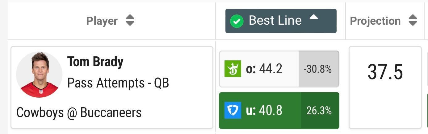 NFL Conference Championship Betting Trends, Stats, Notes: Action Network  Betting Primer