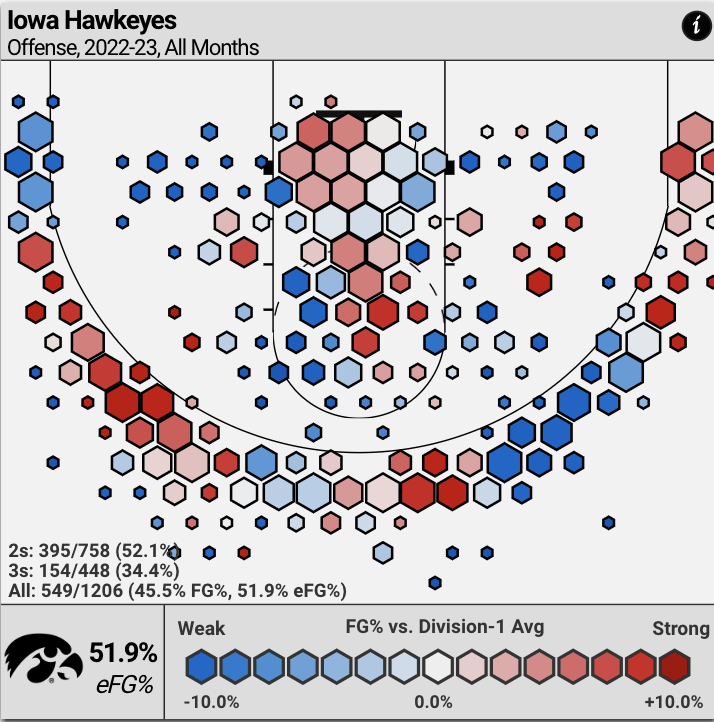 Iowa Vs Michigan State Odds, Picks: NCAAB Betting Guide