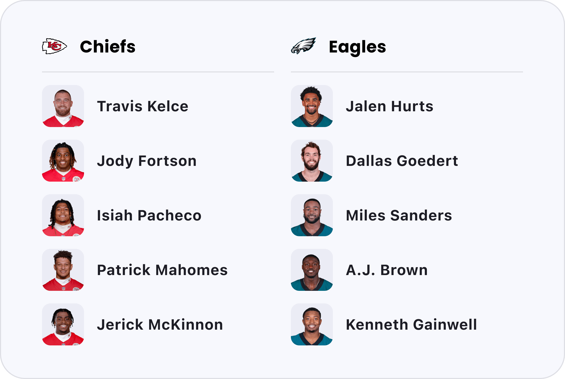 Action App Super Bowl Betting Trends: How Users Are Betting Chiefs-Eagles