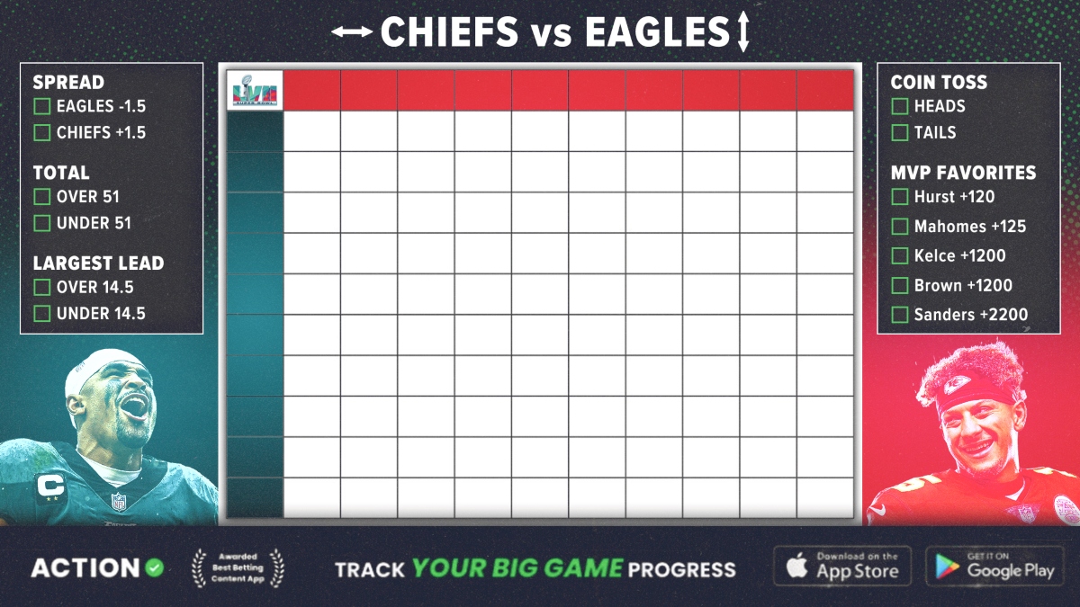 Super Bowl 2023 squares: Printable boxes template for Chiefs-Eagles