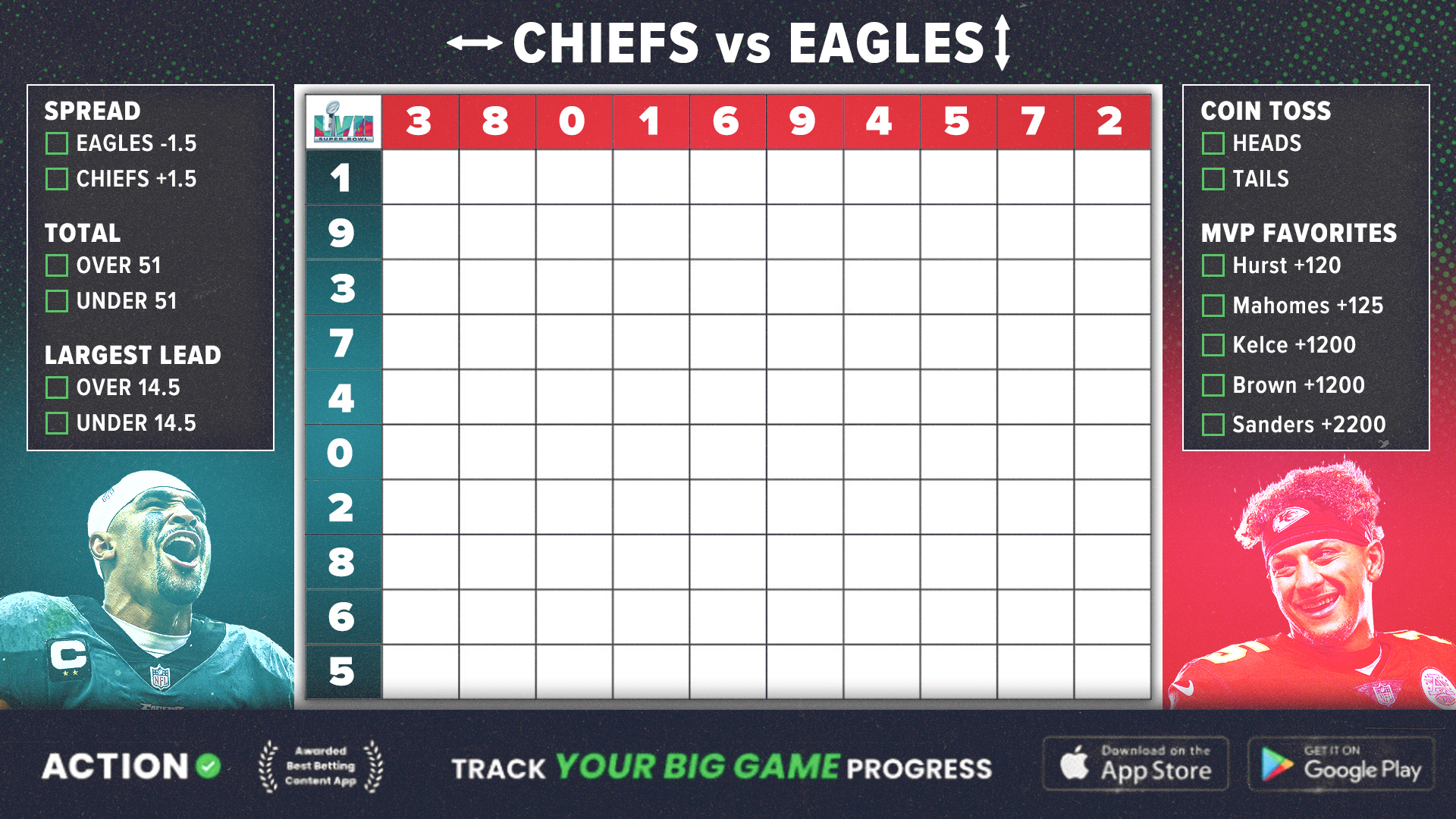 Super Bowl Squares Board Rules: Download Sheet for Eagles-Chiefs Pools