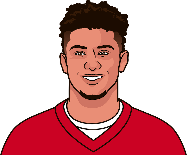 Patrick Mahomes Betting Career Manifesto: 15 Facts, Trends & Notes Entering Super  Bowl 57