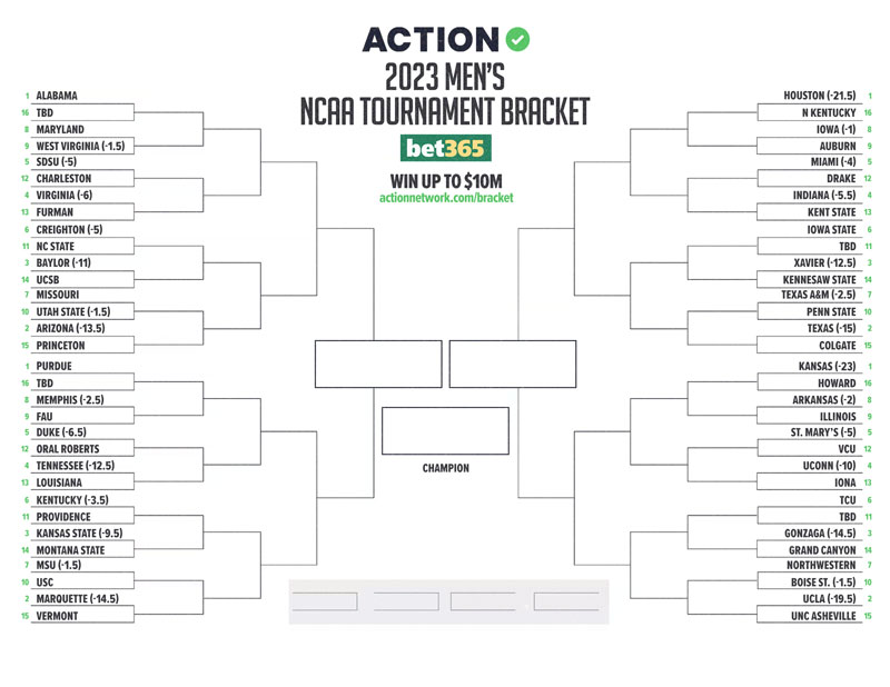 NCAA Tournament Printable Bracket for March Madness 2023