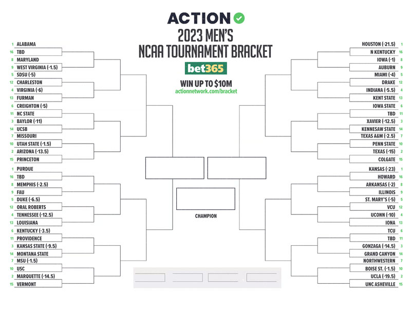 2023 Printable Bracket 