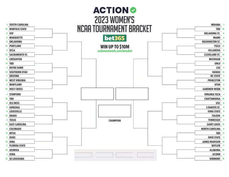 Women's NCAA Tournament Printable Bracket for March Madness 2023