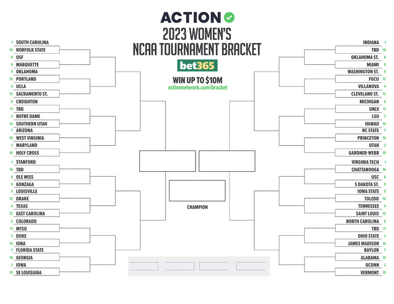 Women s NCAA Tournament Printable Bracket For March Madness 2023