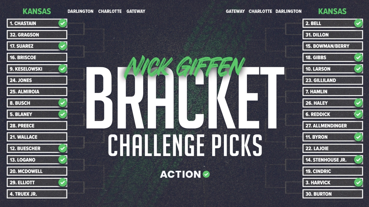 NASCAR Picks for Denny Hamlin’s Bracket Challenge article feature image