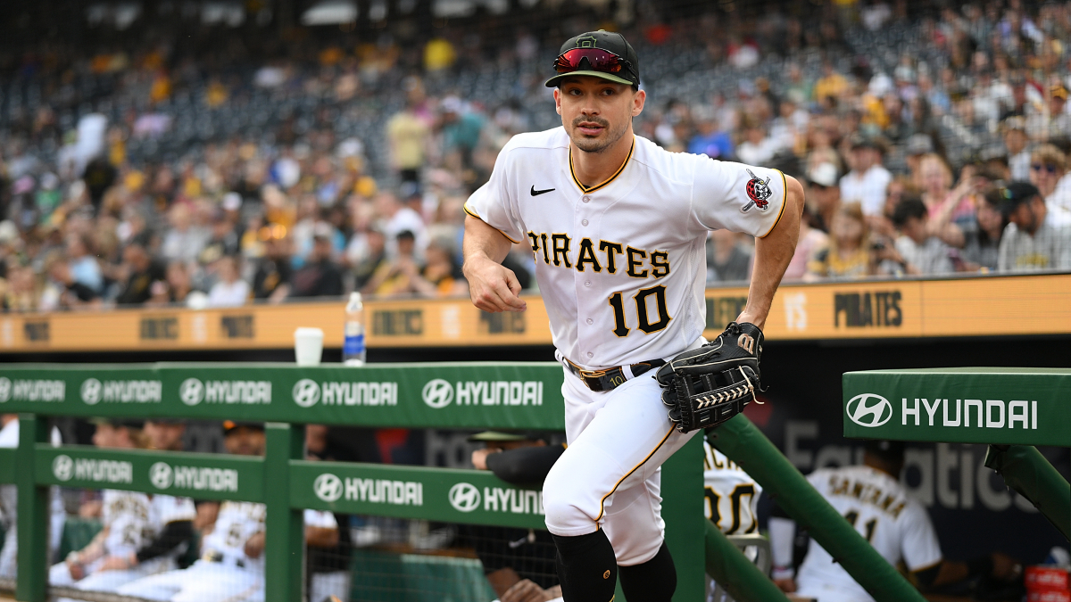 Cubs vs Pirates Odds, Pick | MLB Prediction for Monday, June 19 article feature image