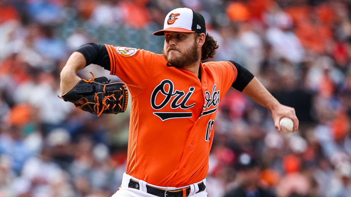 Orioles vs Cubs Odds, Picks, Prediction | MLB Betting Guide article feature image
