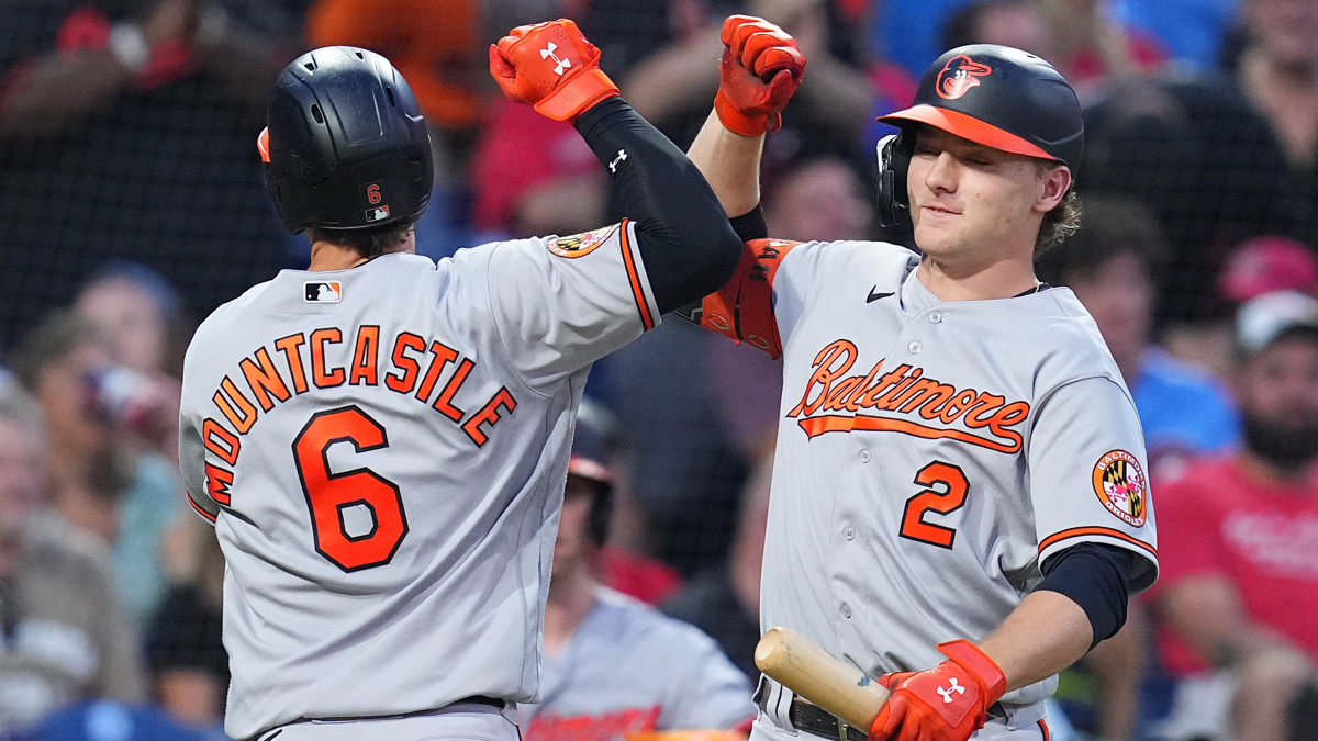 Sunday Night Baseball Same Game Parlay | MLB Odds, Picks for Yankees vs Orioles (Sunday, July 30) article feature image