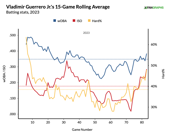 MLB Odds: Fernando Tatis Jr.'s eye-opening odds to smack a home