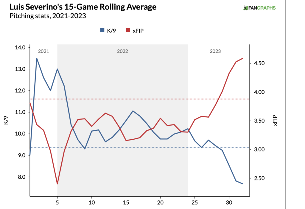 Dominant pitching and extra-inning inning thrillers lead WBC Day 5 -  Pinstripe Alley