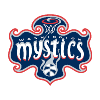 Mystics Logo