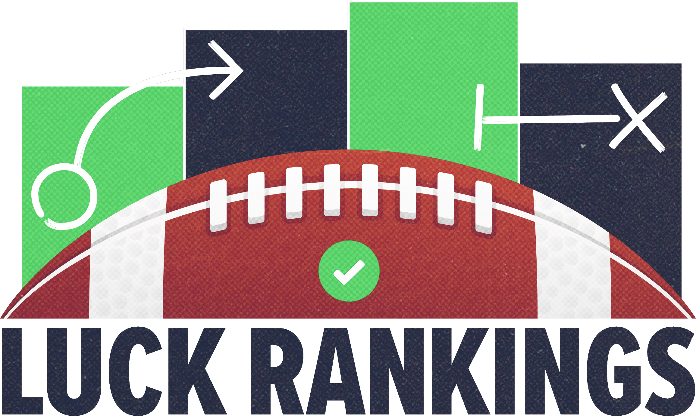 2023 Luck Rankings Primer: Get To Know Action Network’s NFL Betting Model article feature image