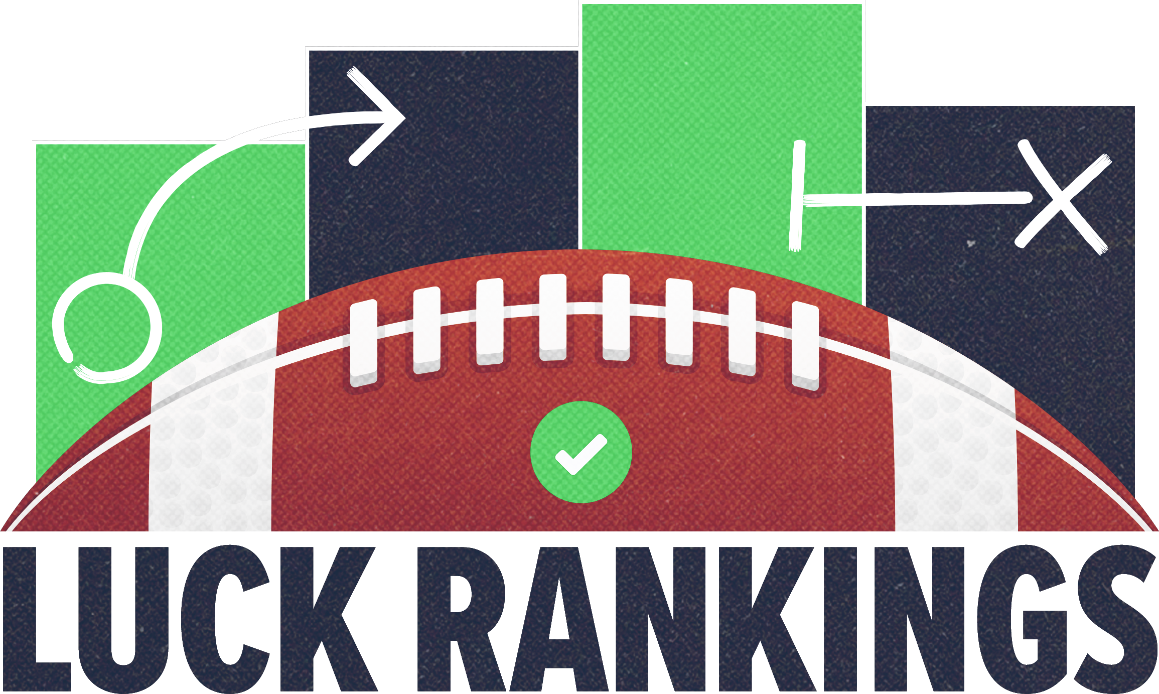 How To Use Action Network's NFL Luck Rankings in 2023 Image