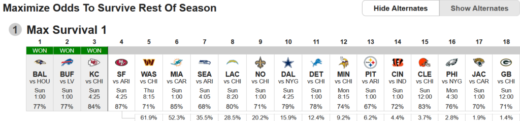 NFL Survivor Week 4 Win Probability Tool: Week 3 Massacre Notes