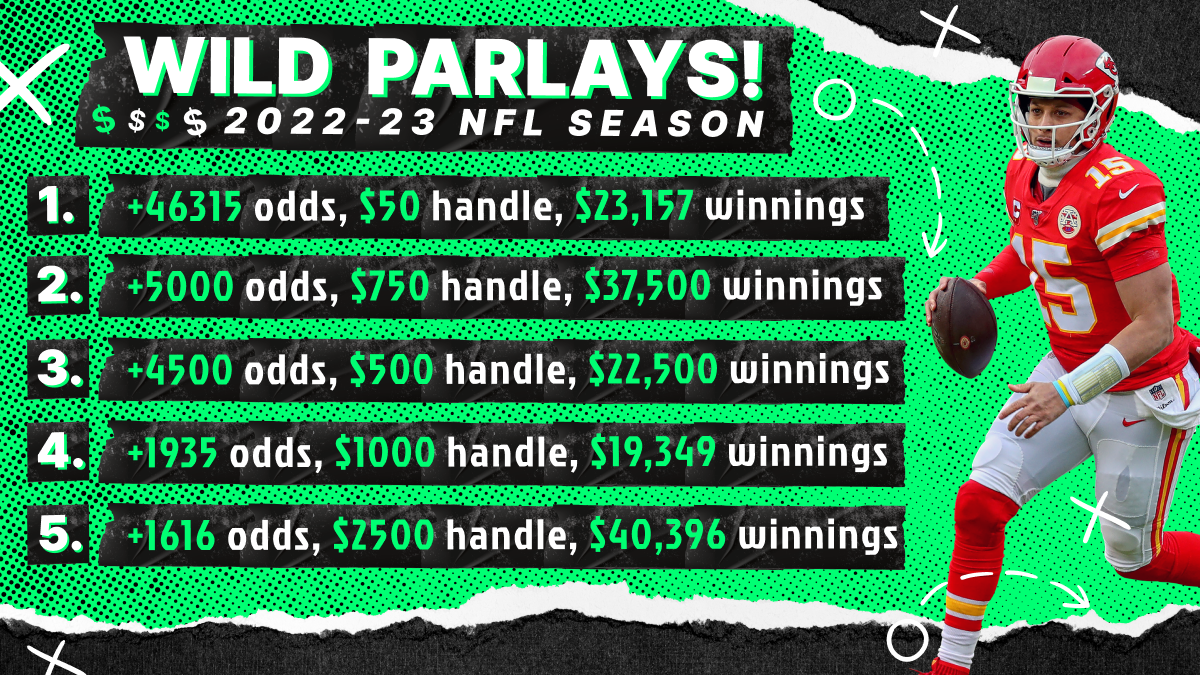 Craziest NFL Parlay Wins From 2022-23