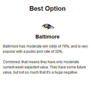 NFL Survivor Week 3 Win Probabilities Tool: Risky Favorites