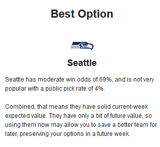 NFL Survivor Week 3 Win Probabilities Tool: Risky Favorites